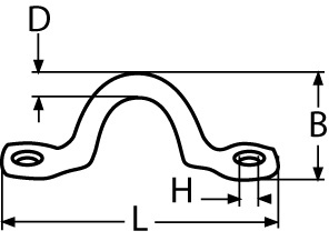 AS Kovaná nerezová průchodka 5x50
