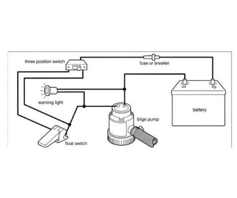 Seaflo Automatic Bilge Pump 750GPH 24V 47L/MIN